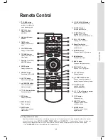 Preview for 11 page of LiteOn HD-A940 Series User Manual