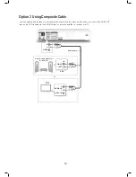 Preview for 18 page of LiteOn HD-A940 Series User Manual