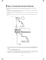 Preview for 20 page of LiteOn HD-A940 Series User Manual