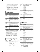 Preview for 26 page of LiteOn HD-A940 Series User Manual