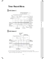 Preview for 53 page of LiteOn HD-A940 Series User Manual