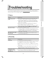 Preview for 77 page of LiteOn HD-A940 Series User Manual