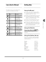 Preview for 8 page of LiteOn LVW-5045 User Manual