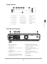 Preview for 14 page of LiteOn LVW-5045 User Manual