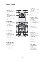 Preview for 15 page of LiteOn LVW-5045 User Manual