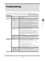 Preview for 88 page of LiteOn LVW-5045 User Manual