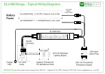 Preview for 2 page of Liteplan ELV/6M Series Installation Instructions