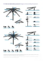 Preview for 15 page of Litex Promo Parasol Easy Up Instruction Manual