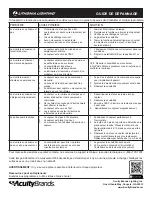 Preview for 18 page of Lithonia Lighting HGX LED 2RH ALO SWW2 120 PIR Installation Instructions Manual