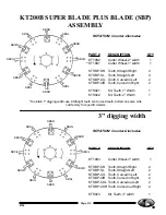 Preview for 17 page of LITTLE BEAVER Kwik-Trench KT200B User Manual