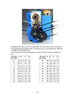 Preview for 25 page of Little Machine Shop Mini Lathe User Manual