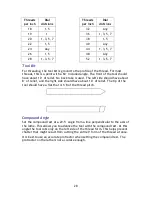 Preview for 28 page of Little Machine Shop Mini Lathe User Manual