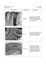 Preview for 176 page of LiuGong CLG835H Service Manual