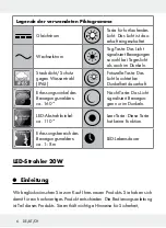 Preview for 6 page of LIVARNO LUX 286860 Assembly, Operating And Safety Instructions