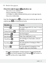 Preview for 63 page of LIVARNO LUX 286860 Assembly, Operating And Safety Instructions