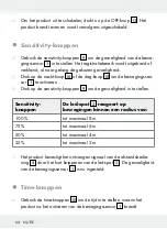 Preview for 64 page of LIVARNO LUX 286860 Assembly, Operating And Safety Instructions