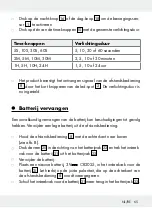 Preview for 65 page of LIVARNO LUX 286860 Assembly, Operating And Safety Instructions