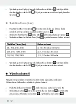 Preview for 80 page of LIVARNO LUX 286860 Assembly, Operating And Safety Instructions