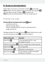 Preview for 94 page of LIVARNO LUX 286860 Assembly, Operating And Safety Instructions