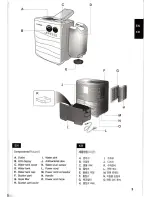 Preview for 3 page of Livart L-A100W Operating Lnstructions