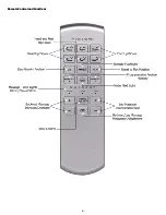 Preview for 4 page of Live Fine Adjustable Queen Bed User Manual