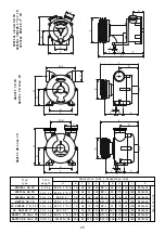 Preview for 25 page of LIVERANI EP 20 Manual