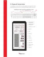 Preview for 6 page of Livestream studio HD500 User Manual