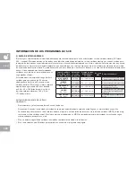 Preview for 122 page of Livestrong LS10.0E Owner'S Manual