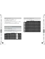 Preview for 11 page of Livestrong LS16.9T User Manual