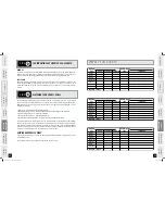 Preview for 17 page of Livestrong LS16.9T User Manual