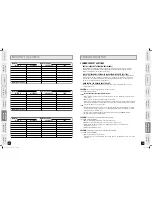 Preview for 18 page of Livestrong LS16.9T User Manual