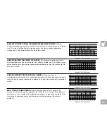 Preview for 95 page of Livestrong LS7.0B Owner'S Manual