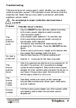 Preview for 10 page of Living & Co CL-218E Instruction Manual