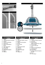 Preview for 2 page of Livington MultiScrubber Instructions For Use Manual