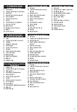 Preview for 3 page of Livington MultiScrubber Instructions For Use Manual