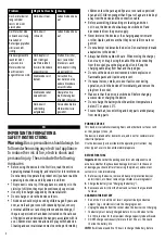 Preview for 6 page of Livington MultiScrubber Instructions For Use Manual