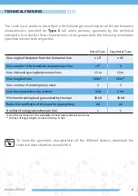 Preview for 9 page of Livith METAL DRY GRAPH LINE Manual