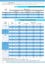 Preview for 12 page of Livith METAL DRY GRAPH LINE Manual