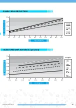 Preview for 13 page of Livith METAL DRY GRAPH LINE Manual