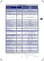 Preview for 10 page of Lizard mower M Line L50EU User Manual