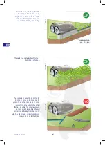 Preview for 17 page of Lizard mower M Line L50EU User Manual