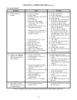 Preview for 13 page of LJ Wing WDF Operation Manual