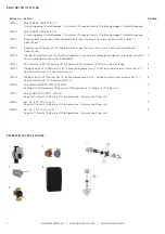 Preview for 6 page of LK Armatur HydronicGroup C/C 125 Quick Start Manual