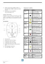 Preview for 6 page of LK CubicSecure Installation Instructions Manual