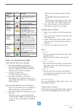 Preview for 7 page of LK CubicSecure Installation Instructions Manual