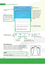 Preview for 8 page of Lloyd's LC-1289 Quick Manual