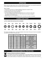 Preview for 3 page of LLOYTRON B1592 Operating Instructions