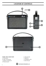 Preview for 4 page of LLOYTRON N5401 Operating Instructions Manual