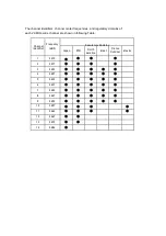 Preview for 6 page of LM LM820 User Manual