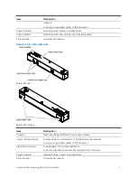 Preview for 4 page of LMI Technologies Gocator 200 Series Quick Start Manual